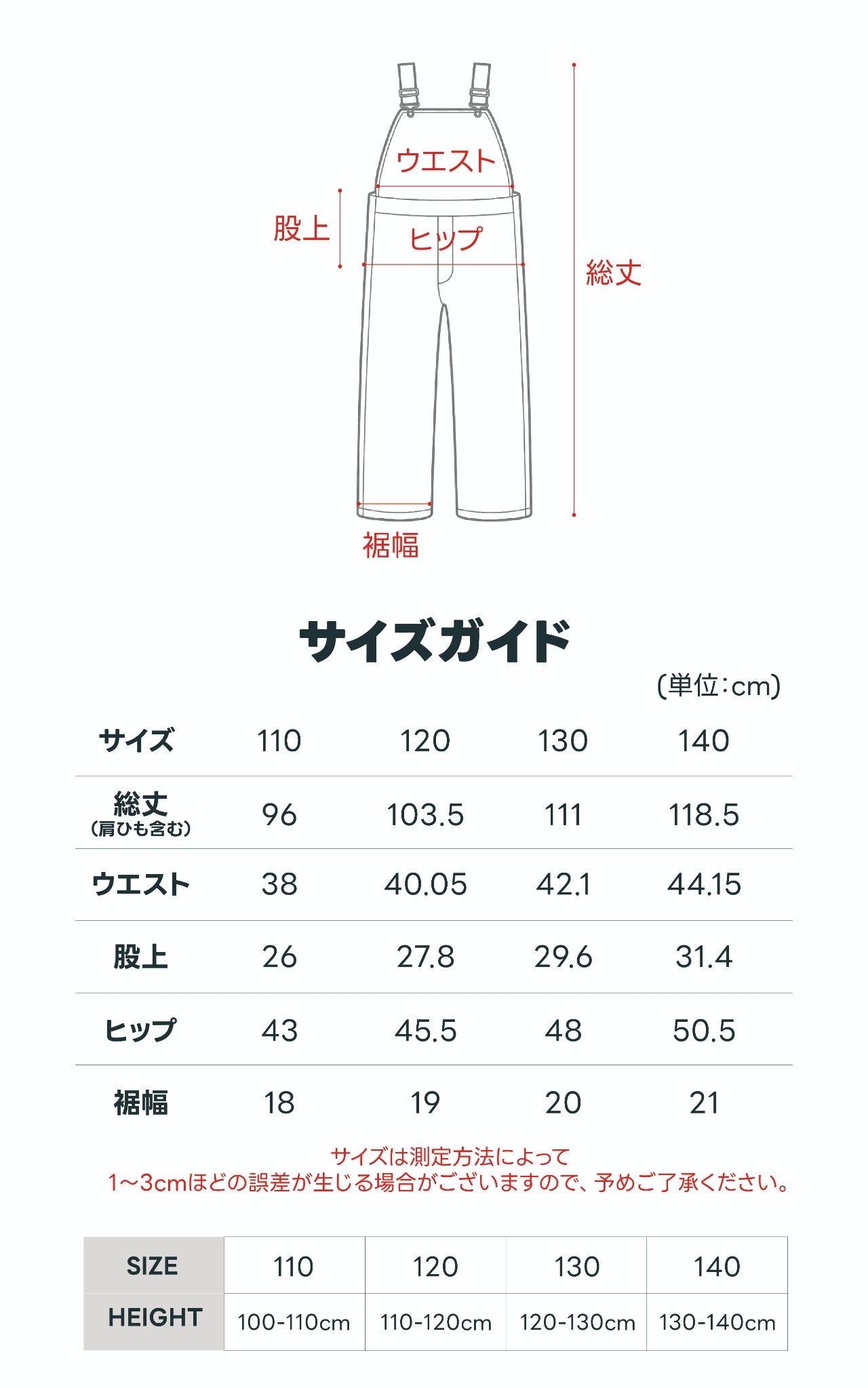 Carpenter Overall Pants